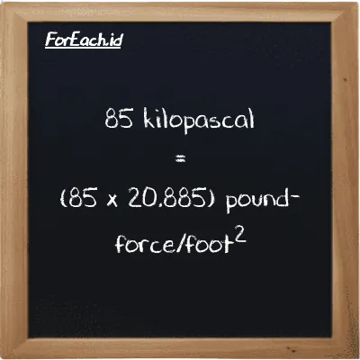 85 kilopascal is equivalent to 1775.3 pound-force/foot<sup>2</sup> (85 kPa is equivalent to 1775.3 lbf/ft<sup>2</sup>)
